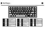 Предварительный просмотр 12 страницы Akko 3084 Series User Manual