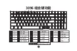 Preview for 5 page of Akko 3096 Series User Manual