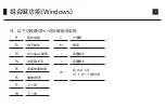 Preview for 4 page of Akko 5087S User Manual