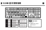 Preview for 9 page of Akko 5108B User Manual