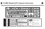 Preview for 19 page of Akko 5108B User Manual