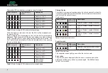 Preview for 6 page of Akku Power 7S2P Manual