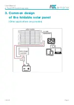 Preview for 5 page of AKKU SYS a-TroniX PPS Solar bag vario 2x50W User Manual