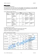 Предварительный просмотр 30 страницы AKM AK2571 Manual