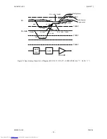 Preview for 38 page of AKM AK4534 Manual