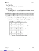 Preview for 55 page of AKM AK4534 Manual