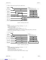 Preview for 65 page of AKM AK4534 Manual