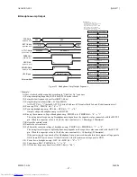 Preview for 67 page of AKM AK4534 Manual