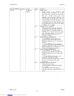 Preview for 74 page of AKM AK4534 Manual