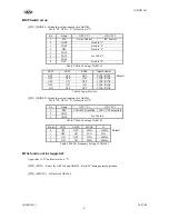 Preview for 4 page of AKM AK5366 Manual