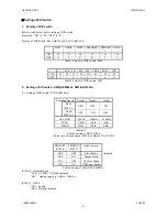 Preview for 4 page of AKM AK5394A Manual