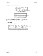 Preview for 5 page of AKM AK5394A Manual