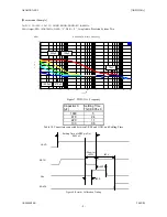 Preview for 9 page of AKM AK5394A Manual