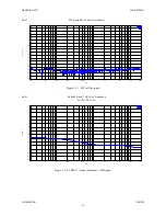 Preview for 13 page of AKM AK5394A Manual