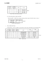 Предварительный просмотр 3 страницы AKM AKD4103A-B Manual