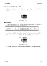 Preview for 4 page of AKM AKD4103A-B Manual