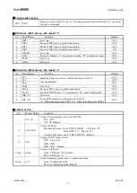 Preview for 5 page of AKM AKD4103A-B Manual