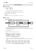 Preview for 2 page of AKM AKD4114-B Manual