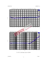 Предварительный просмотр 9 страницы AKM AKD4127-A Manual