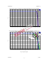 Предварительный просмотр 11 страницы AKM AKD4127-A Manual