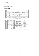 Preview for 14 page of AKM AKD4128A-A Manual