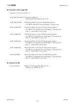 Предварительный просмотр 20 страницы AKM AKD4128A-A Manual