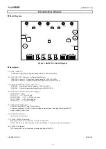Предварительный просмотр 2 страницы AKM AKD4133-A Manual