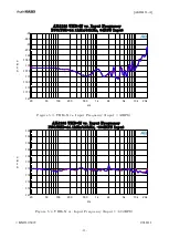 Preview for 12 page of AKM AKD4133-A Manual