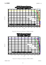 Preview for 13 page of AKM AKD4133-A Manual