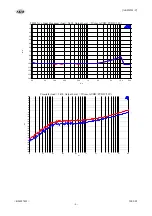 Preview for 6 page of AKM AKD4201-C Ordering Manual