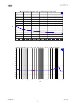 Preview for 9 page of AKM AKD4201-C Ordering Manual