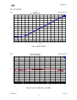 Preview for 16 page of AKM AKD4344-A Manual