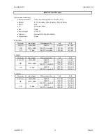 Предварительный просмотр 12 страницы AKM AKD4385-SC Instruction Manual