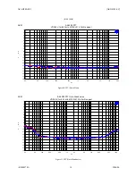 Preview for 14 page of AKM AKD4385-SC Instruction Manual