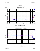 Preview for 15 page of AKM AKD4385-SC Instruction Manual