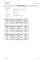 Preview for 12 page of AKM AKD4396-SBW Manual