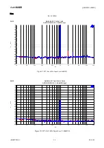 Preview for 13 page of AKM AKD4396-SBW Manual