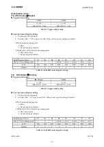 Предварительный просмотр 14 страницы AKM AKD4558-A User Manual