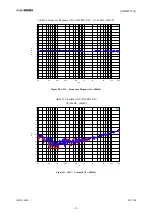 Предварительный просмотр 31 страницы AKM AKD4558-A User Manual