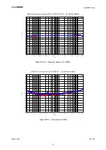 Предварительный просмотр 35 страницы AKM AKD4558-A User Manual