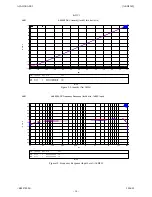 Preview for 14 page of AKM AKD4569 Manual