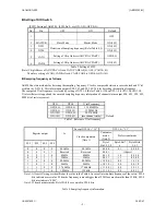 Предварительный просмотр 5 страницы AKM AKD4589-B User Manual