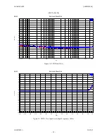 Preview for 22 page of AKM AKD4589-B User Manual