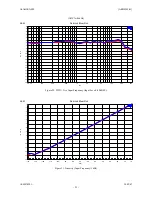 Preview for 23 page of AKM AKD4589-B User Manual