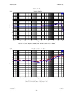 Preview for 24 page of AKM AKD4589-B User Manual