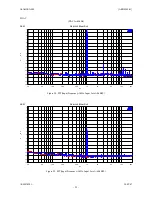 Preview for 25 page of AKM AKD4589-B User Manual