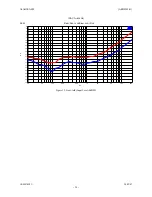 Preview for 29 page of AKM AKD4589-B User Manual