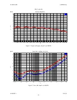 Preview for 34 page of AKM AKD4589-B User Manual