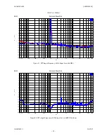 Preview for 35 page of AKM AKD4589-B User Manual