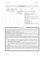 Preview for 40 page of AKM AKD4589-B User Manual